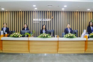 Top 20 công ty tài chính hàng đầu ở Việt Nam (Cập nhật 2025)