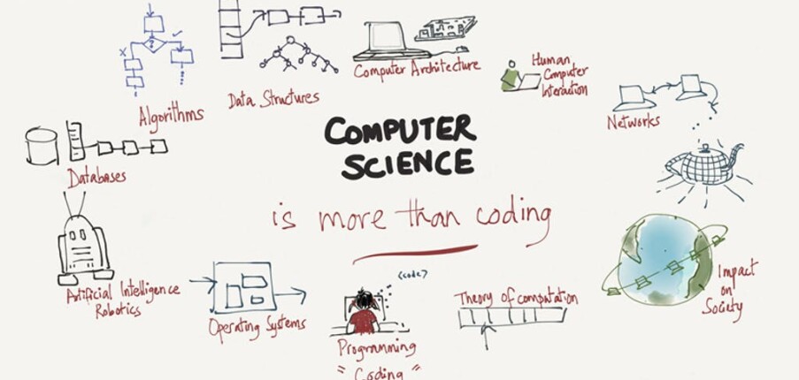 Học Ngành Khoa học máy tính ra làm gì? Top 8 công việc tuyển dụng nhiều, lương cao 2025