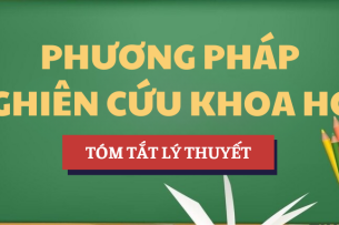 Tóm tắt lý thuyết Khái niệm nghiên cứu khoa học | Học phần Phương pháp nghiên cứu khoa học | USSH - Trường Đại học Khoa học Xã hội và Nhân văn, Đại học Quốc gia Hà Nội (2025)