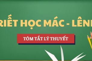 Tóm tắt lý thuyết Khái niệm và Quy luật Mâu thuẫn trong cuộc sống | Học phần Triết học Mác - Lênin | Trường Đại học Công nghiệp Thực phẩm Thành phố Hồ Chí Minh (2025)