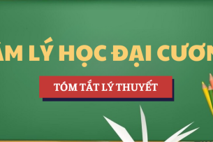 Tóm tắt lý thuyết Kỹ năng đặt câu hỏi | Học phần Tâm lý học đại cương | SGU - Trường Đại học Sài Gòn (2025)