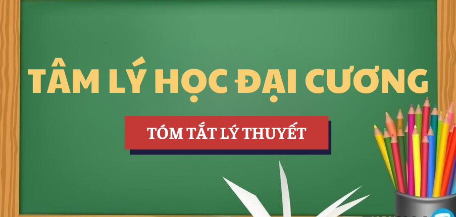 Tóm tắt lý thuyết Kỹ năng đặt câu hỏi | Học phần Tâm lý học đại cương | SGU - Trường Đại học Sài Gòn (2025)