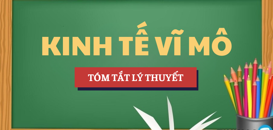 Tóm tắt lý thuyết Chương 5: Tiền tệ và chính sách tiền tệ | Học phần Kinh tế vĩ mô | PTIT - Học viện Công nghệ Bưu chính Viễn thông (2025)