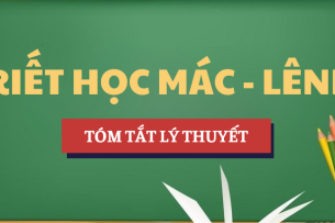 Tóm tắt lý thuyết Phân tích vấn đề cơ bản của triết học trong triết học hiện đại | Học phần Triết học Mác - Lênin | BA - Học viện Ngân hàng (2025)