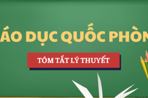Tóm tắt lý thuyết Kỹ thuật bắn súng tiểu liên AK | Học phần Giáo dục quốc phòng | IUH - Trường Đại học Công nghiệp Thành phố Hồ Chí Minh (2025)