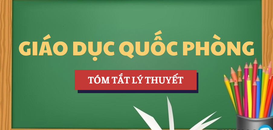 Tóm tắt lý thuyết Kỹ thuật bắn súng tiểu liên AK | Học phần Giáo dục quốc phòng | IUH - Trường Đại học Công nghiệp Thành phố Hồ Chí Minh (2025)