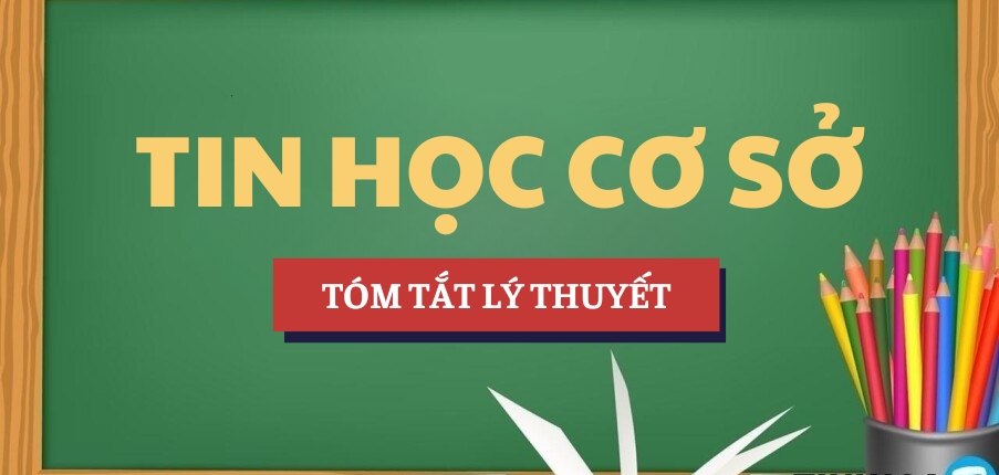 Tóm tắt lý thuyết Mật thư | Học phần Tin học cơ sở | UEL - Trường Đại học Kinh tế – Luật, Đại học Quốc gia Thành phố Hồ Chí Minh (2025)