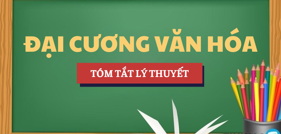 Tóm tắt lý thuyết Các đặc trưng cơ bản của văn hóa | Học phần Đại cương văn hóa | HLU - Trường Đại học Luật Hà Nội (2025)
