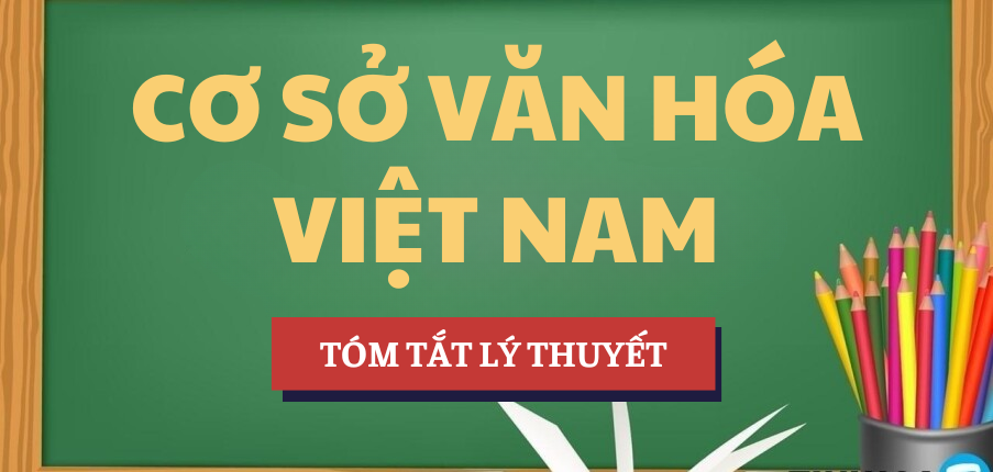 Tóm tắt lý thuyết Phương pháp phân tích tác phẩm văn học | Học phần Cơ sở văn hóa Việt Nam | VLU - Trường Đại học Văn Lang (2025)