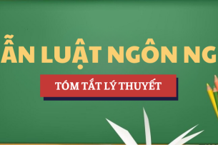 Tóm tắt lý thuyết Văn minh Đại Việt | Học phần Dẫn luận Ngôn ngữ | UEH - Trường Đại học Kinh tế Thành phố Hồ Chí Minh (2025)