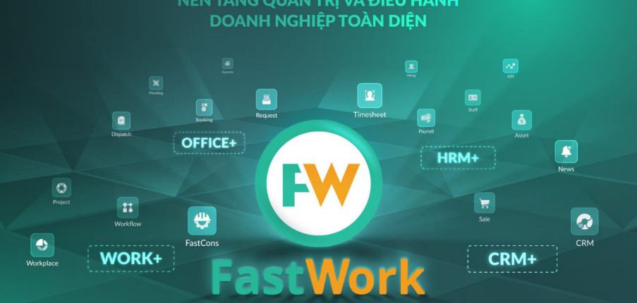 TOP 14 nền tảng số hóa quy trình chấm công – tính lương – quản lý KPI