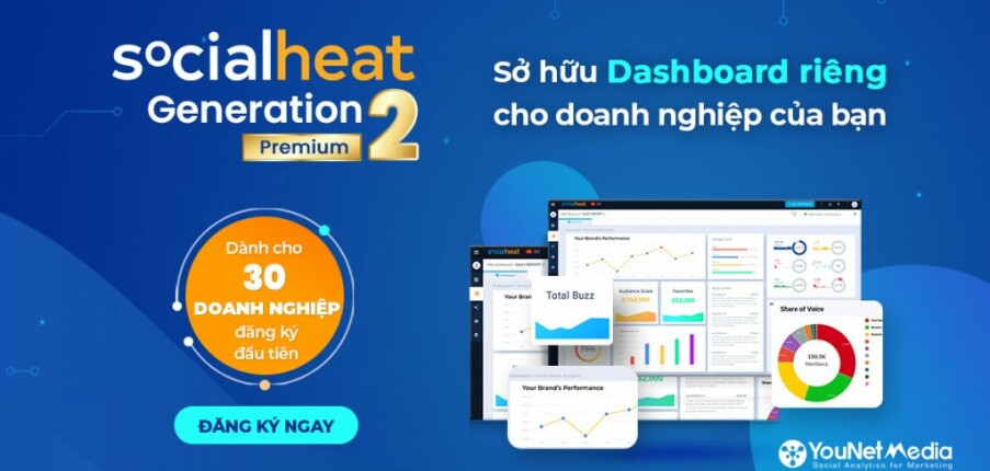 TOP 10 công cụ phân tích hành vi khách hàng & dự báo xu hướng mua sắm