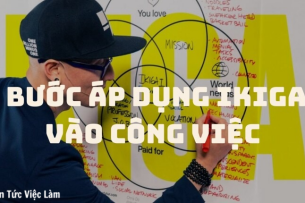 Ikigai là gì? 3 bước để áp dụng ikigai vào công việc