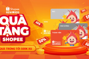 TOP 10  sàn TMĐT có mức độ nhận diện thương hiệu cao nhất Việt Nam