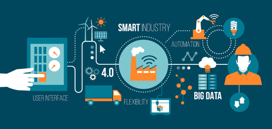 Top 10 doanh nghiệp ứng dụng công nghệ 4.0 trong sản xuất (AI, IoT, Robotics, Big Data)