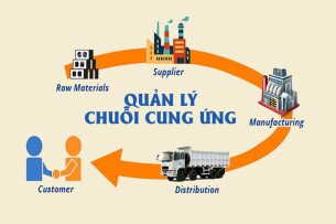 Top 10 doanh nghiệp cung cấp giải pháp quản lý chuỗi cung ứng và logistics công nghệ số