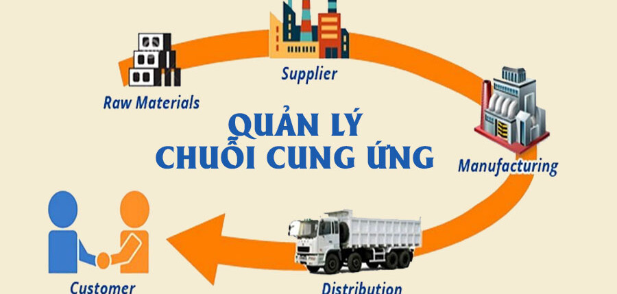 Top 10 doanh nghiệp cung cấp giải pháp quản lý chuỗi cung ứng và logistics công nghệ số