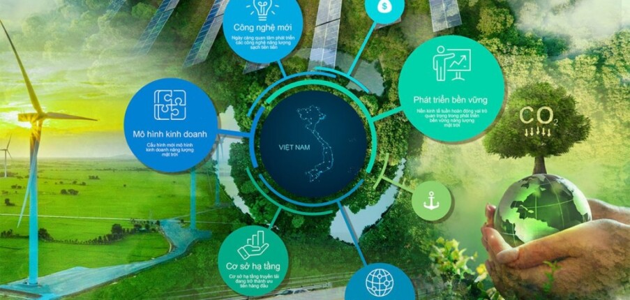 Top 11 doanh nghiệp chuyển đổi từ năng lượng hóa thạch sang năng lượng sạch thành công nhất