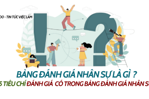 Bảng đánh giá nhân sự là gì ? 5 tiêu chí đánh giá thường có trong bảng đánh giá nhân sự
