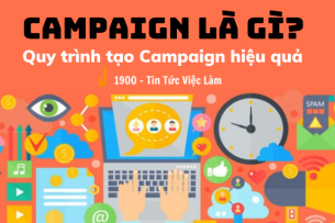 Campaign là gì? Quy trình tạo nên một campaign hiệu quả