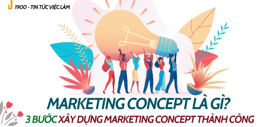 Marketing concept là gì? 3 bước xây dựng Marketing concept thành công