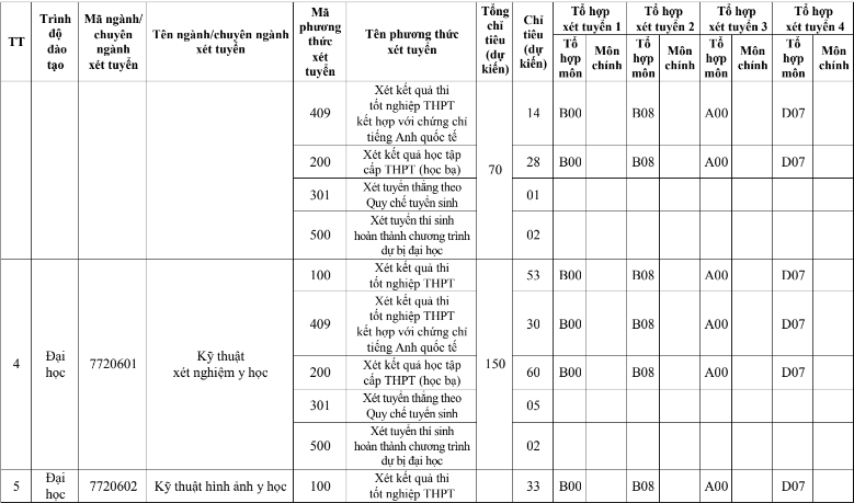 Tài liệu VietJack