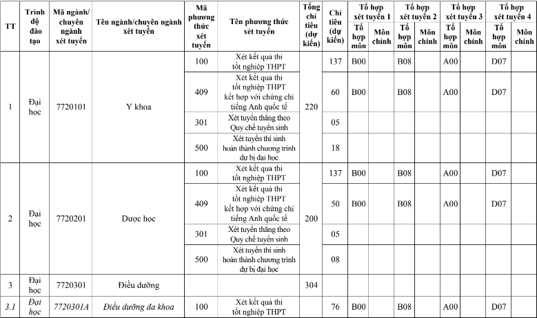 Tài liệu VietJack