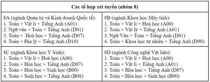 Tài liệu VietJack