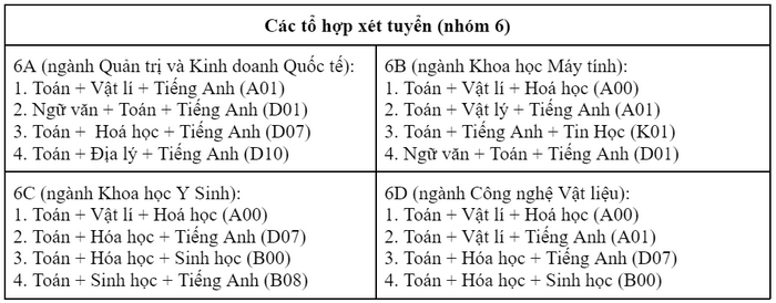 Tài liệu VietJack