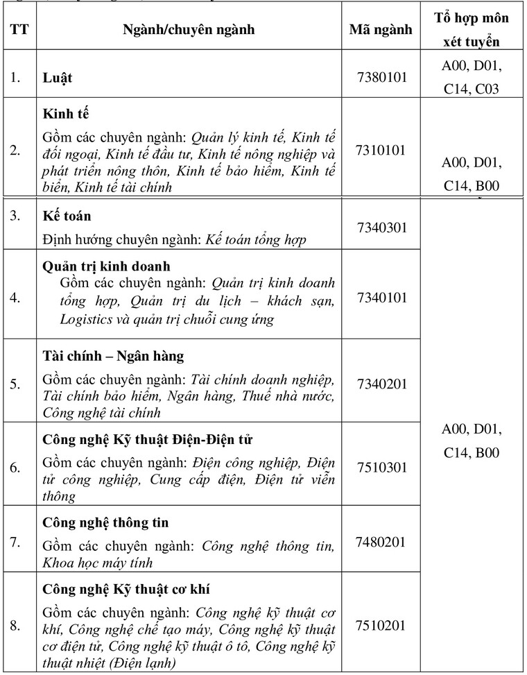 Tài liệu VietJack