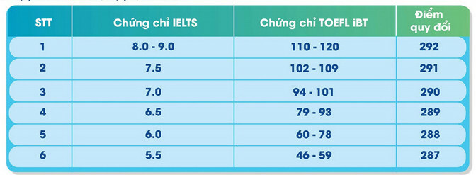 Tài liệu VietJack