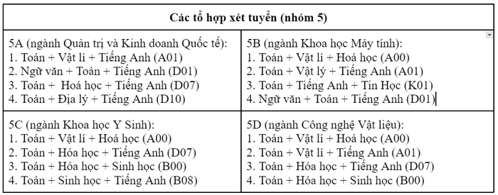 Tài liệu VietJack