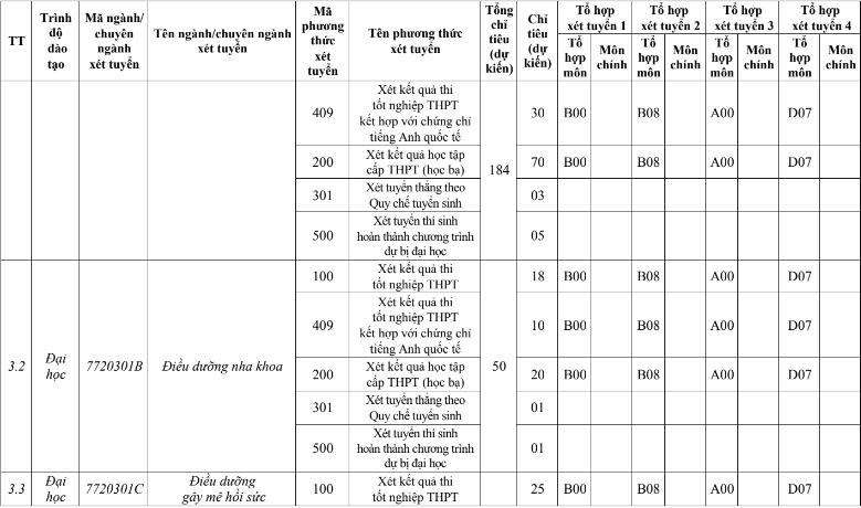 Tài liệu VietJack