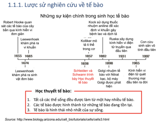 Tài liệu VietJack