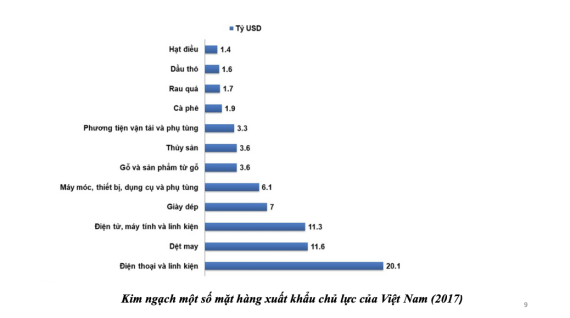 Tài liệu VietJack