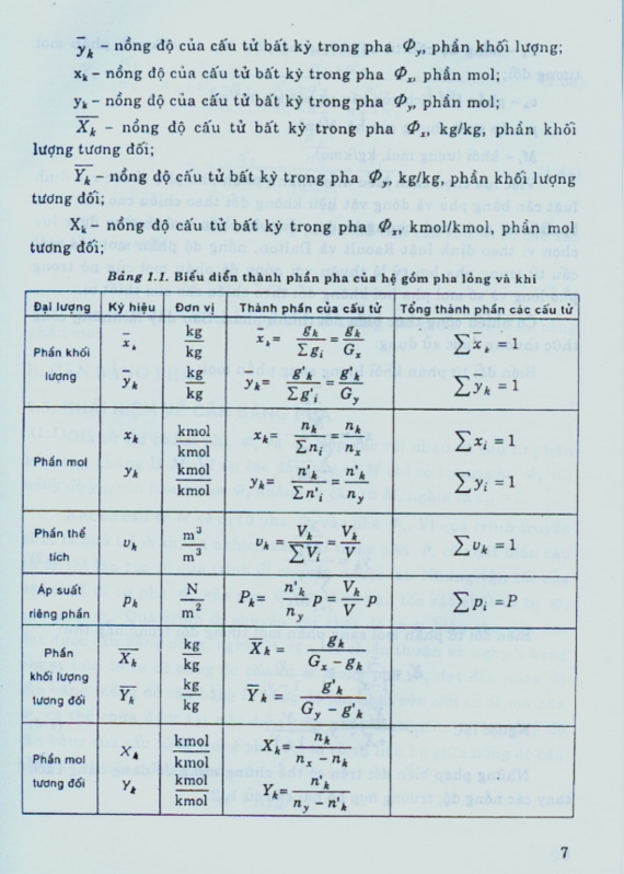 Tài liệu VietJack