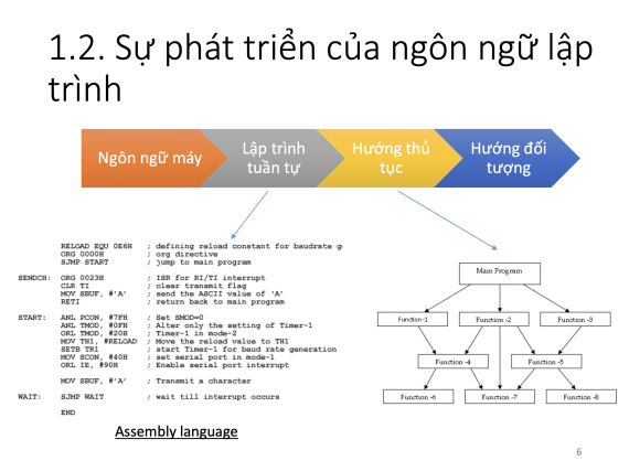 Tài liệu VietJack