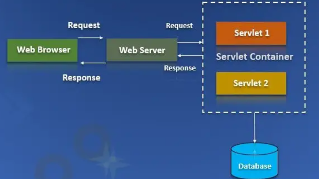 Tài liệu VietJack