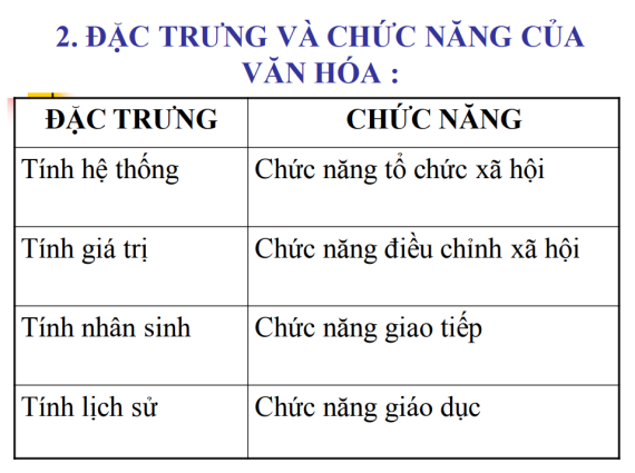 Tài liệu VietJack