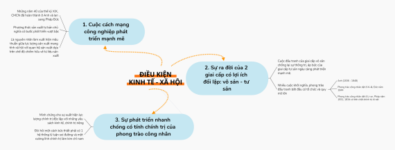 Tài liệu VietJack