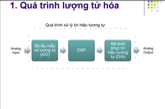 Tài liệu VietJack