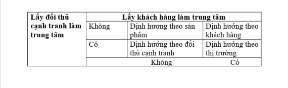 Tài liệu VietJack