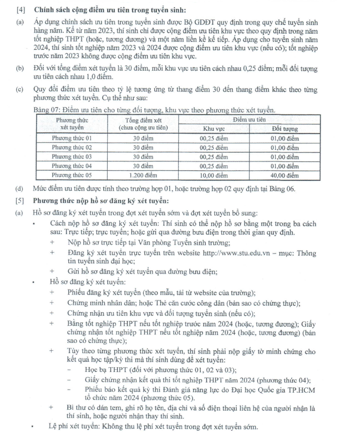 Thong tin tuyen sinh Dai hoc Cong nghe Sai Gon 2024