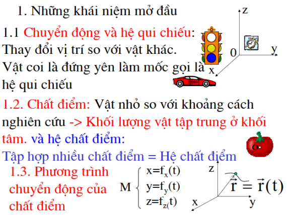 Tài liệu VietJack