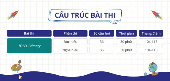 Tài liệu VietJack