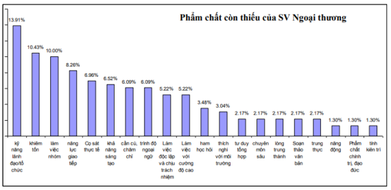 Tài liệu VietJack