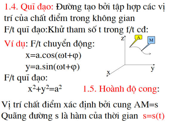 Tài liệu VietJack