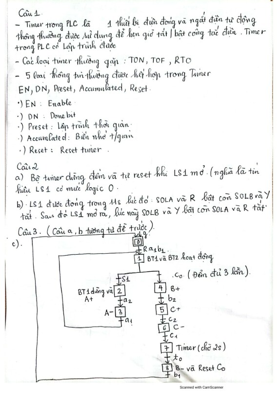 Tài liệu VietJack