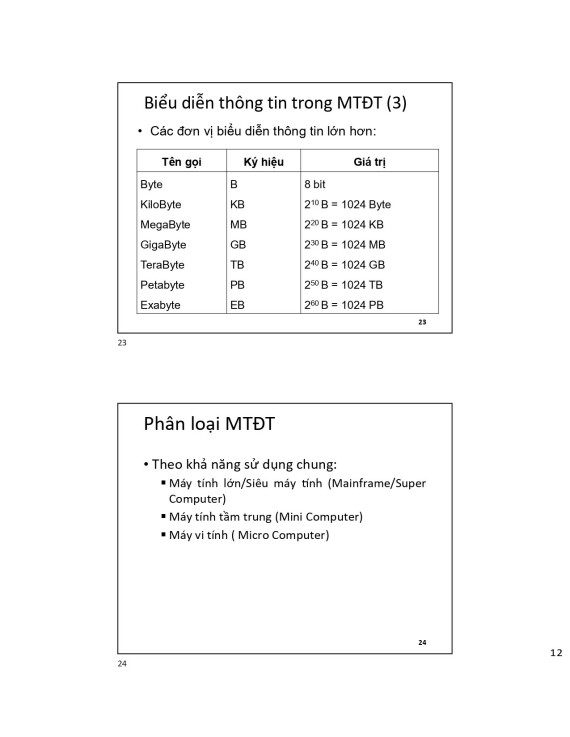 Tài liệu VietJack