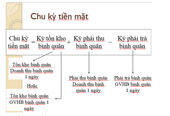 Tài liệu VietJack